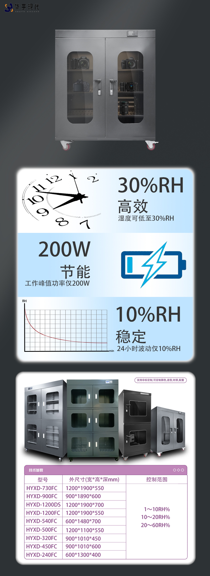 鏡頭防潮柜(圖1) 16cd66d8ebbbf566cc4184b6876d25f.jpg